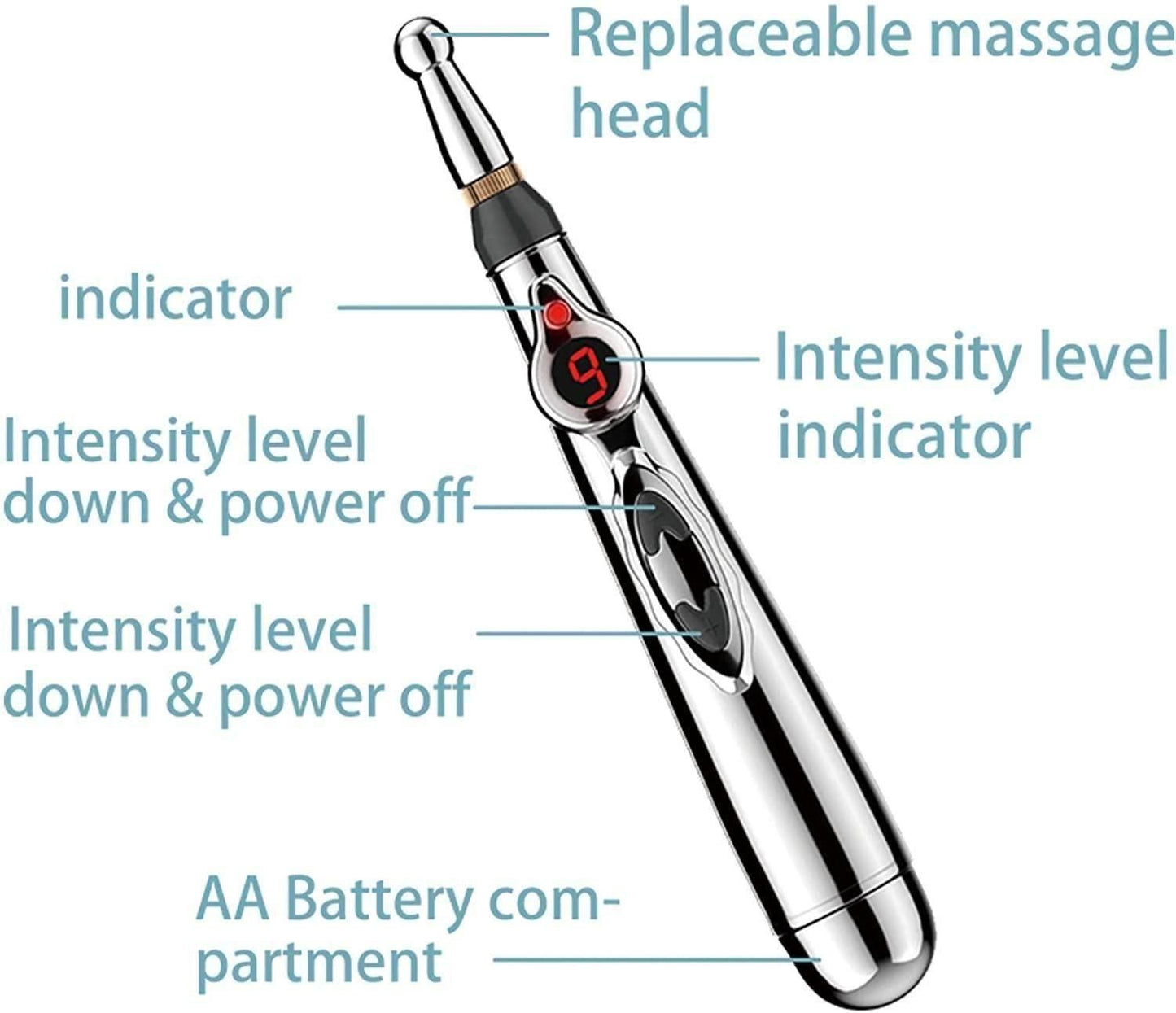 Acupuncture Pen, Electronic Pain Relief Therapy
